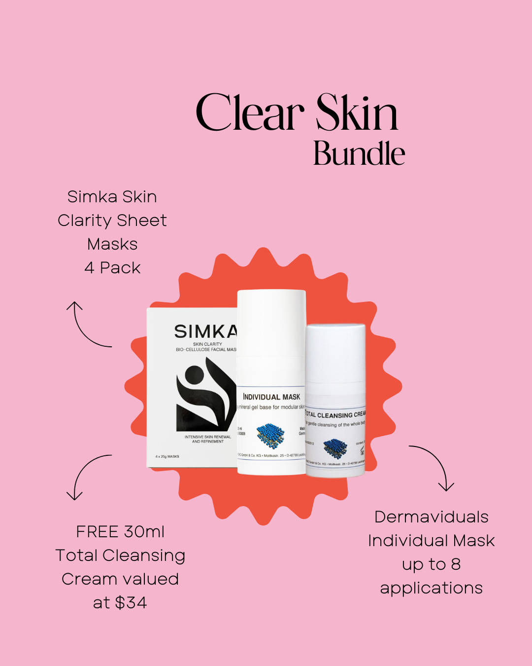 Skin Clarity Bundle