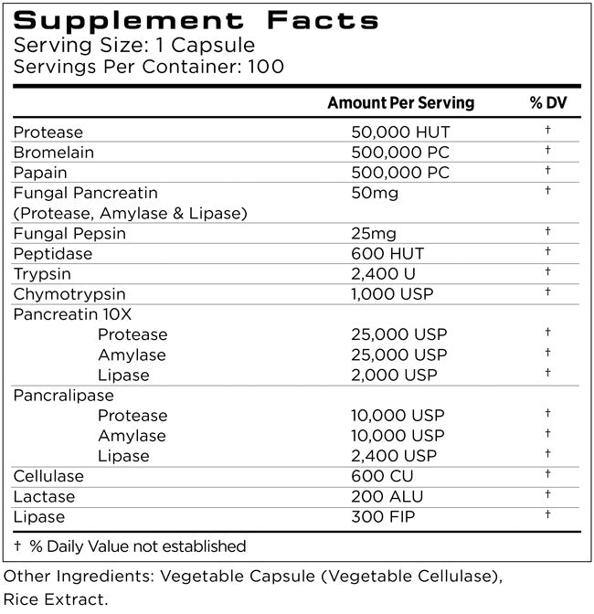Digestive Support - 100 Capsules